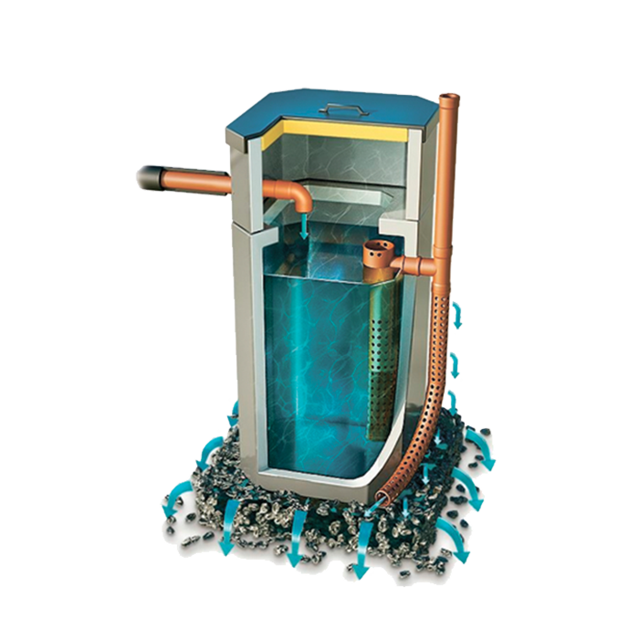 Урал-1 ОСО Урал-1 ОСО