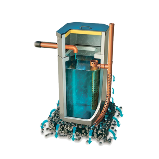 Урал-1 ОСО